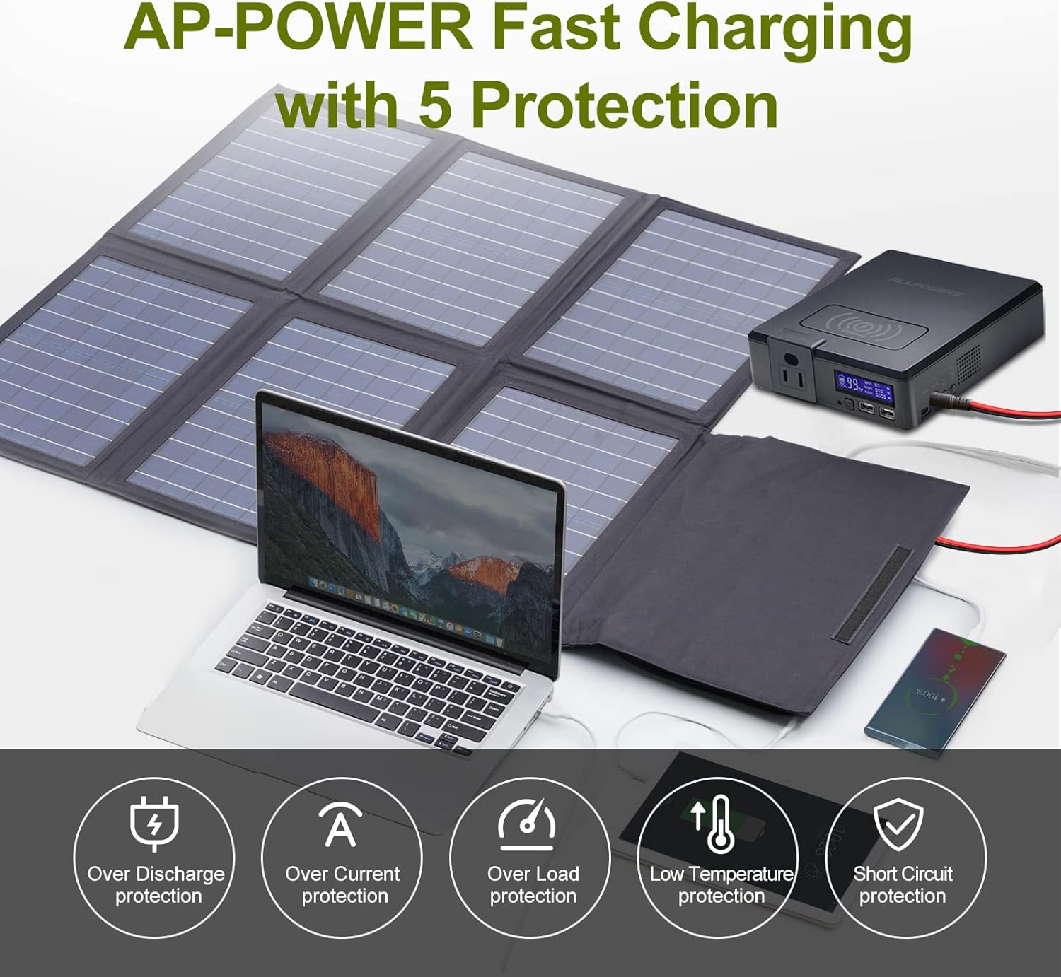 ALLPOWERS SP026 60W Portable Solar Panel, Foldable Solar Charger with USB-C/DC/QC Outputs, 22-25% High Efficiency Panel Solar Portatil for Phone, Laptop, Power Station, Camping, RV（SP026-60W