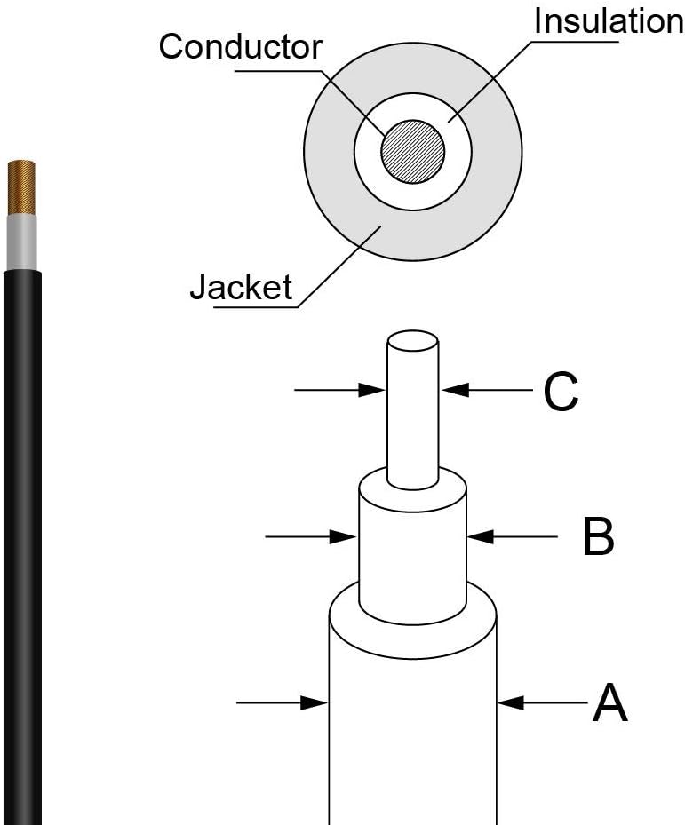 Newpowa 6FT 15FT 30FT 50FT 100FT(Feet) 10AWG(6mm²) Solar Extension Cable with Male/Female Solar Panel Connectors Weatherproof for PV Outdoor Use,One Tinned Copper Black