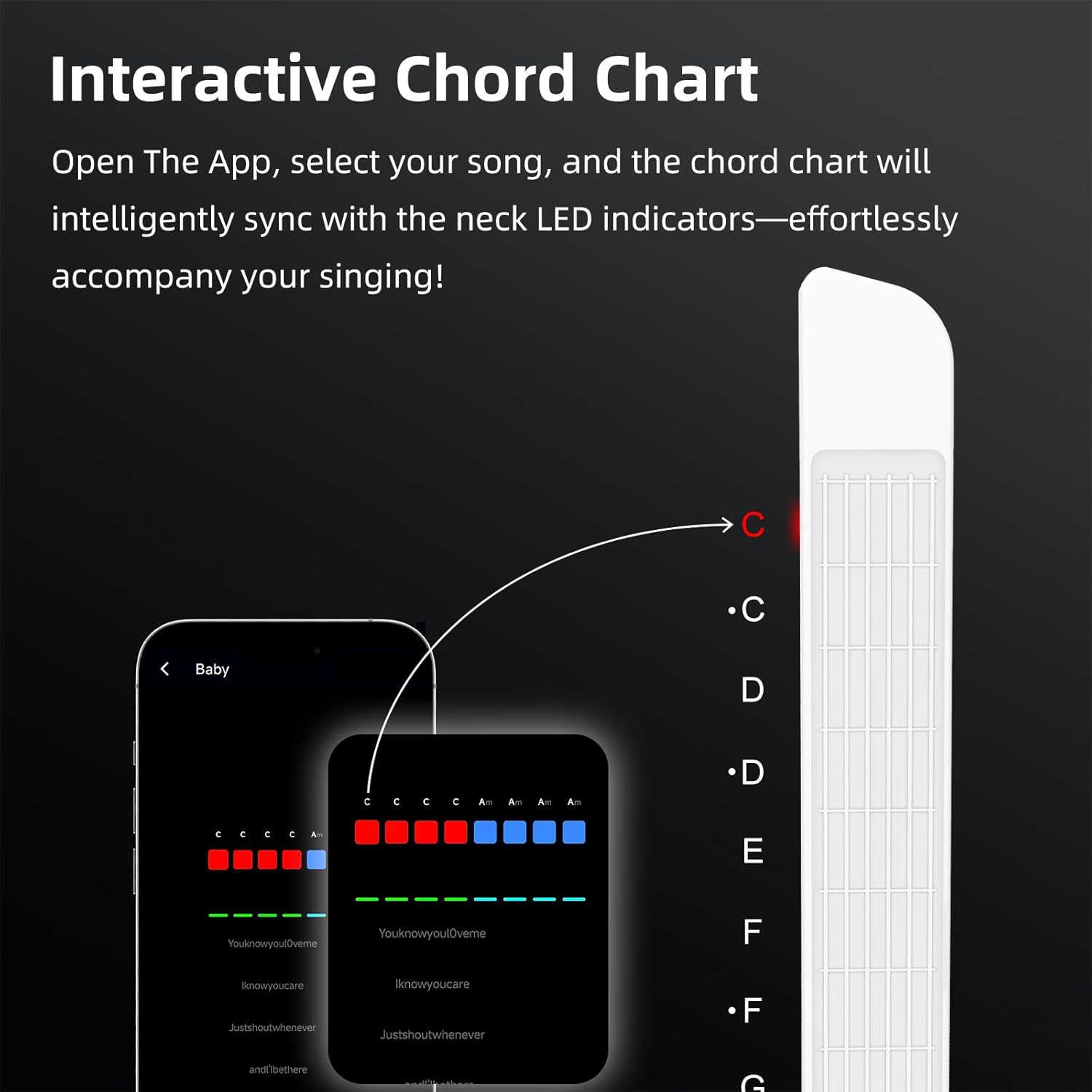 Stringless Electric Smart Guitar,Foldable & Portable Built-in Drum Machine & Bassline Travel Backing Guitarra for One-Man Band,Chord Generator (Entirely White)