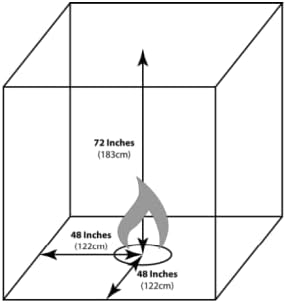 Pyromania Shangri-La Outdoor Concrete Fire Pit Bowl, 41 Inches Round - Natural Gas Model in Charcoal Gray Color