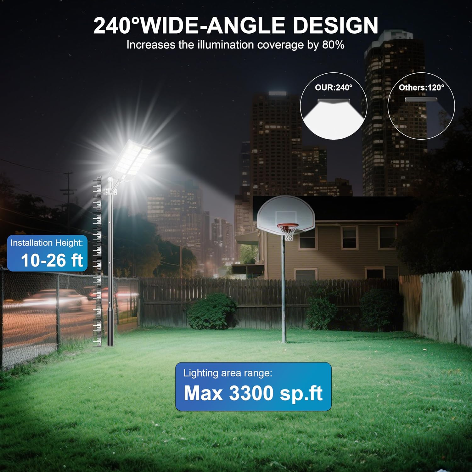 2-Pack Solar Street Light -9000W Solar Street Lights Outdoor 120000LM,7000K Commercial Parking Lot Light, Flood Outdoor Lights IP66 Waterproof with Motion Sensor，3-Year Warranty