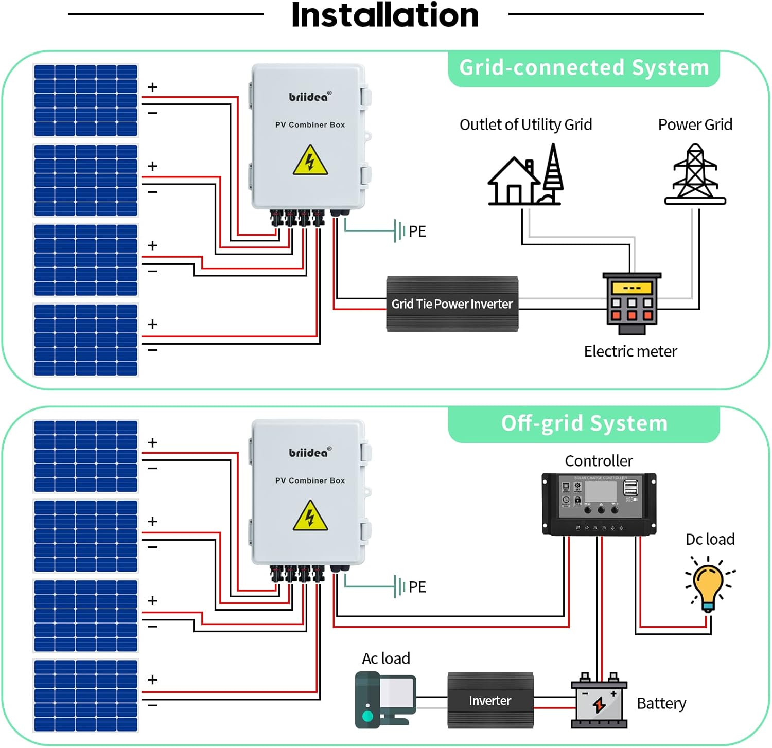 Solar Combiner Box, Briidea 4-String PV Combiner Box with 10A Circuit Breakers & Lightning Arrester, IP65 Waterproof, for On-Grid & Off-Grid Solar Panel Systems