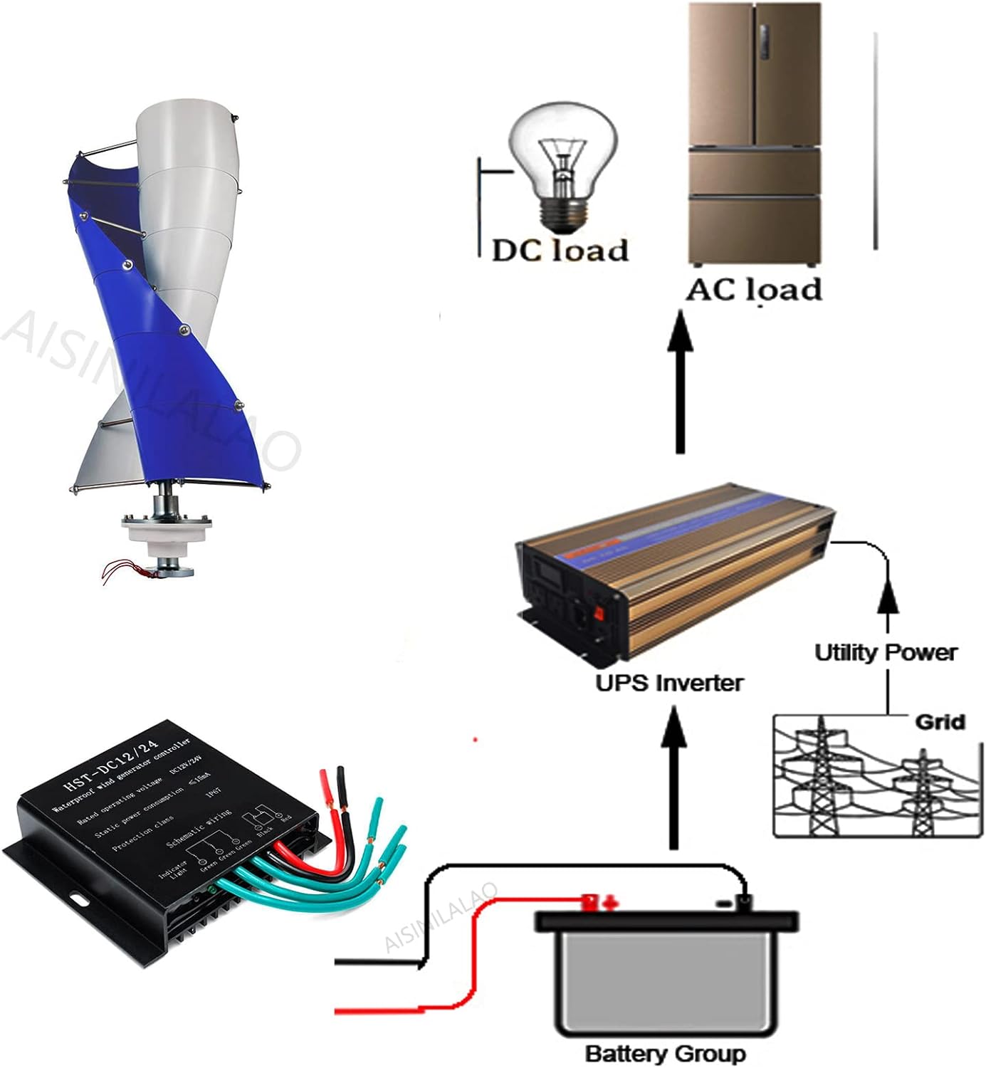 12000W 24 Volt Power Wheels Wind Power Kit,12V 24 V 48 Volt Fiber Blade Horizontal Home Power Windmill Energy Turbines Charge