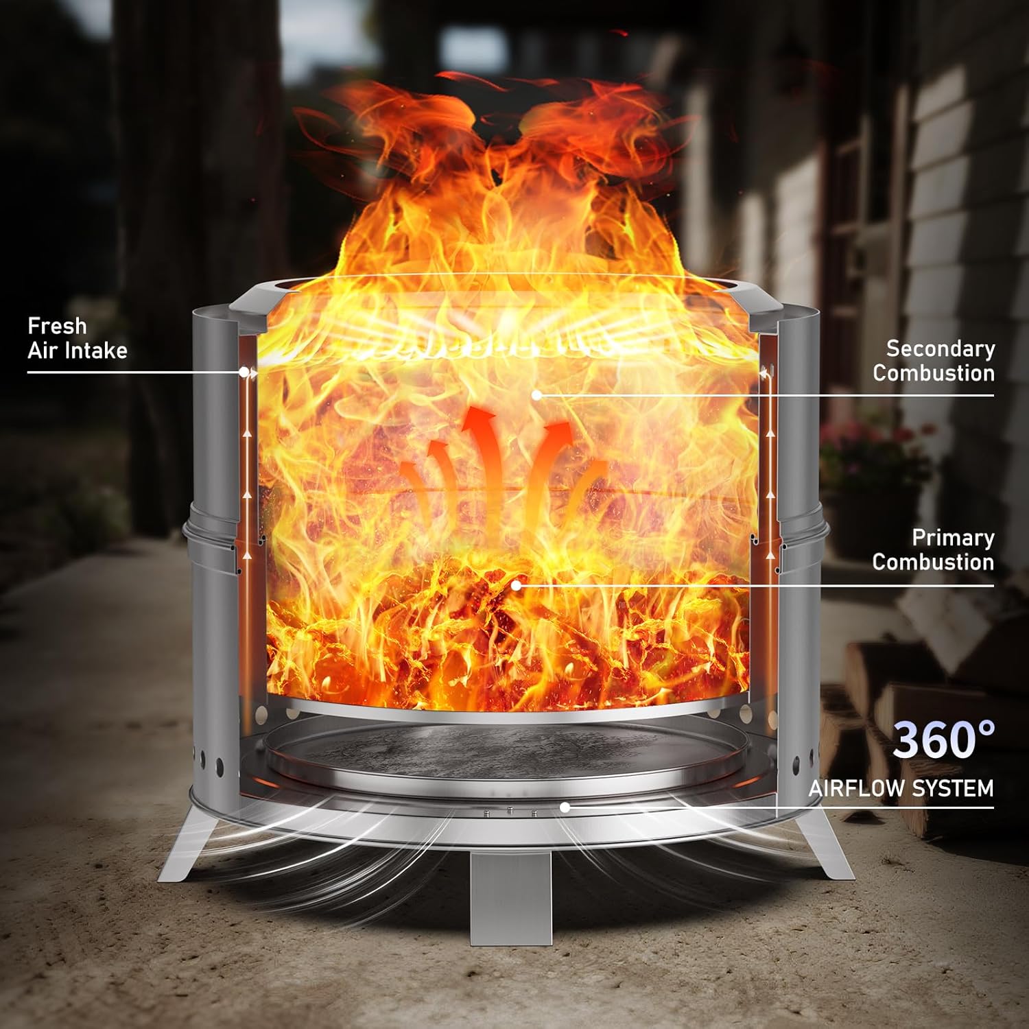 Breezz Smokeless Fire Pit 19.3 Inch Stainless Steel Outdoor Wood Burning Firepit with Carry Bag, Portable Bonfire Stove for Backyard, Patio, Camping, and Picnic, Efficient Airflow & Low Smoke Design