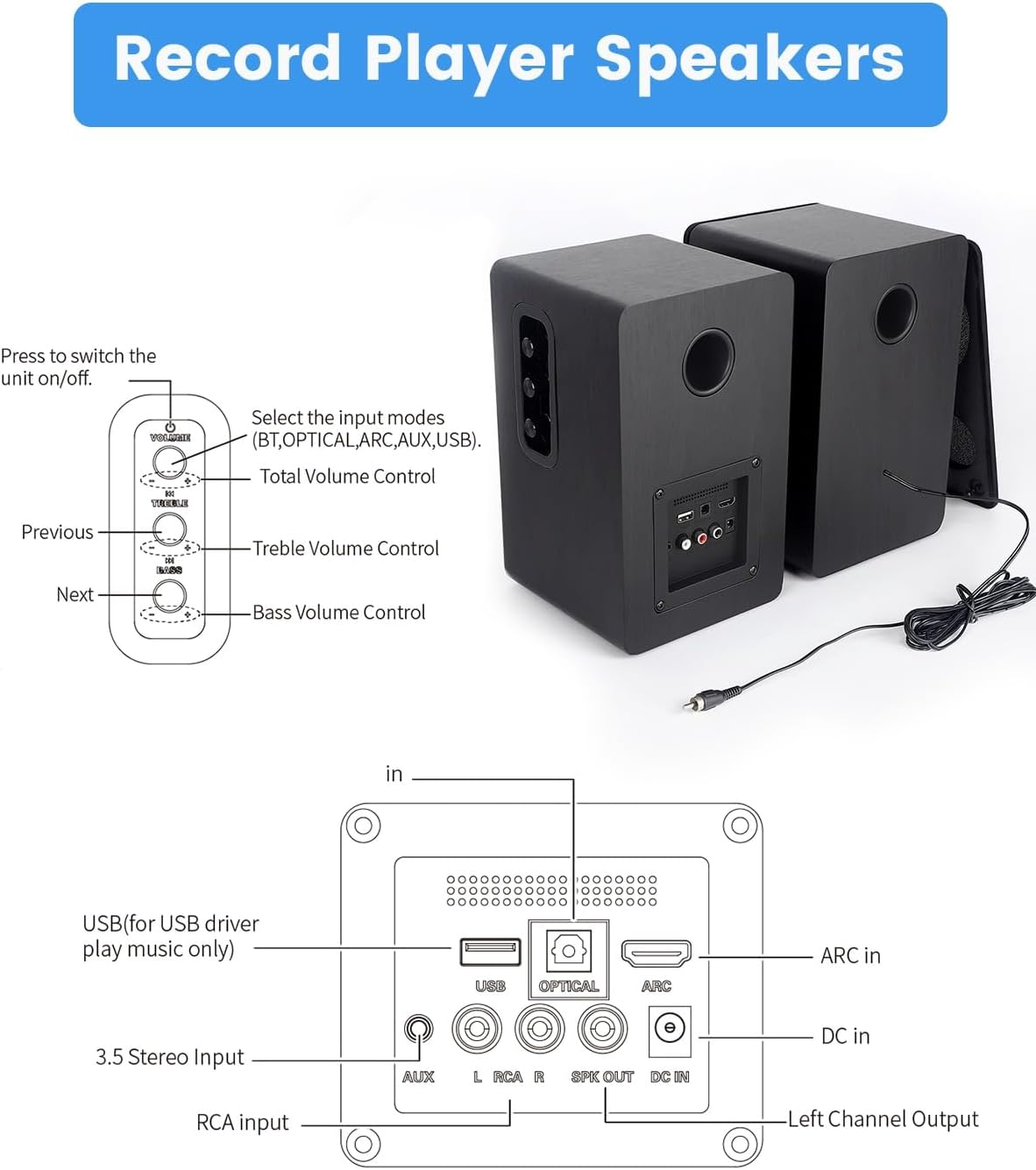 Powered Bookshelf Speakers Pair, 70W Surround Sound Home Stereo Speakers Wired Optical/ARC/RCA/AUX/BT Input Active Record Player Speakers with 4