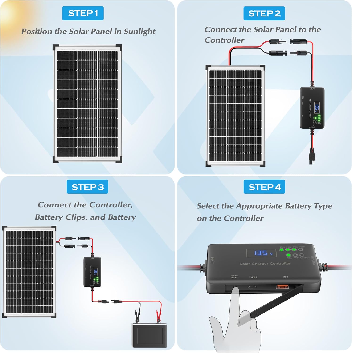 Voltset Solar Panel Charger Kit: 100W 12V Solar Panel with 20A Solar Charge Controller, Monocrystalline Solar Panel for RV Battery Car Trailer Marine Boat Caravan and Other Off Grid System