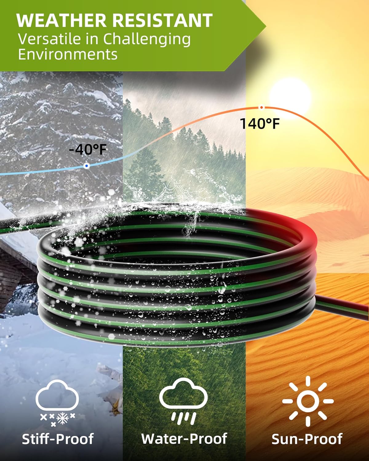 30 Amp 25FT Generator Cord and Power Inlet Box Kit, NEMA L14-30P to L14-30R, 4-Prong Generator Cord 10 AWG with Twist Lock Connector, Pre-Drilled 30 Amp Inlet Box, ETL Listed, Ready for Emergency Use