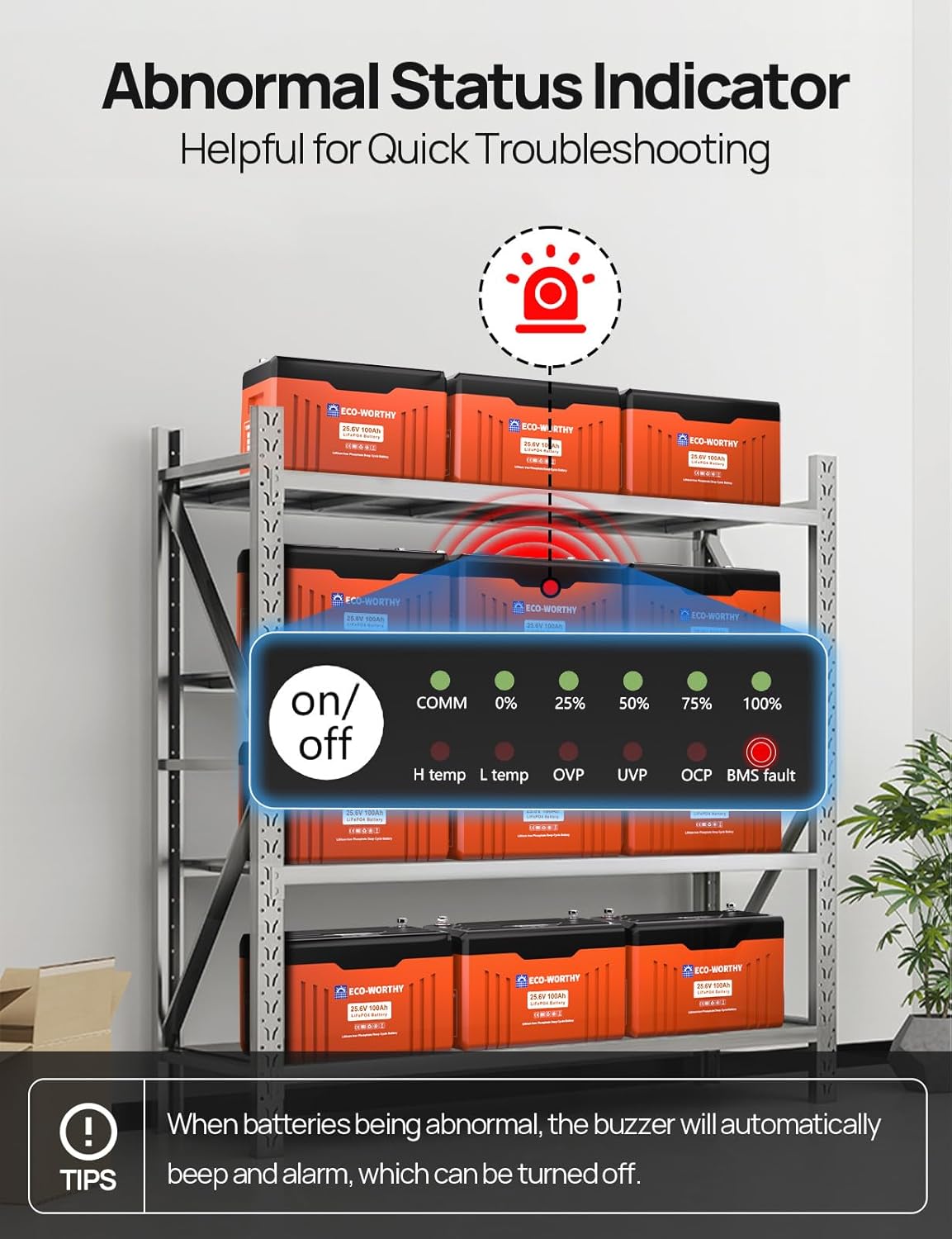 ECO-WORTHY 390W Off-Grid Complete Solar Panel Kit: 24V 2000W 3-in-1 Inverter+2 * 195W Mono Photovoltaic Panel+24V 100AH Bluetooth Lithium Battery+2 * 45inch Adjustable Solar Panel Tilt Mount Brackets