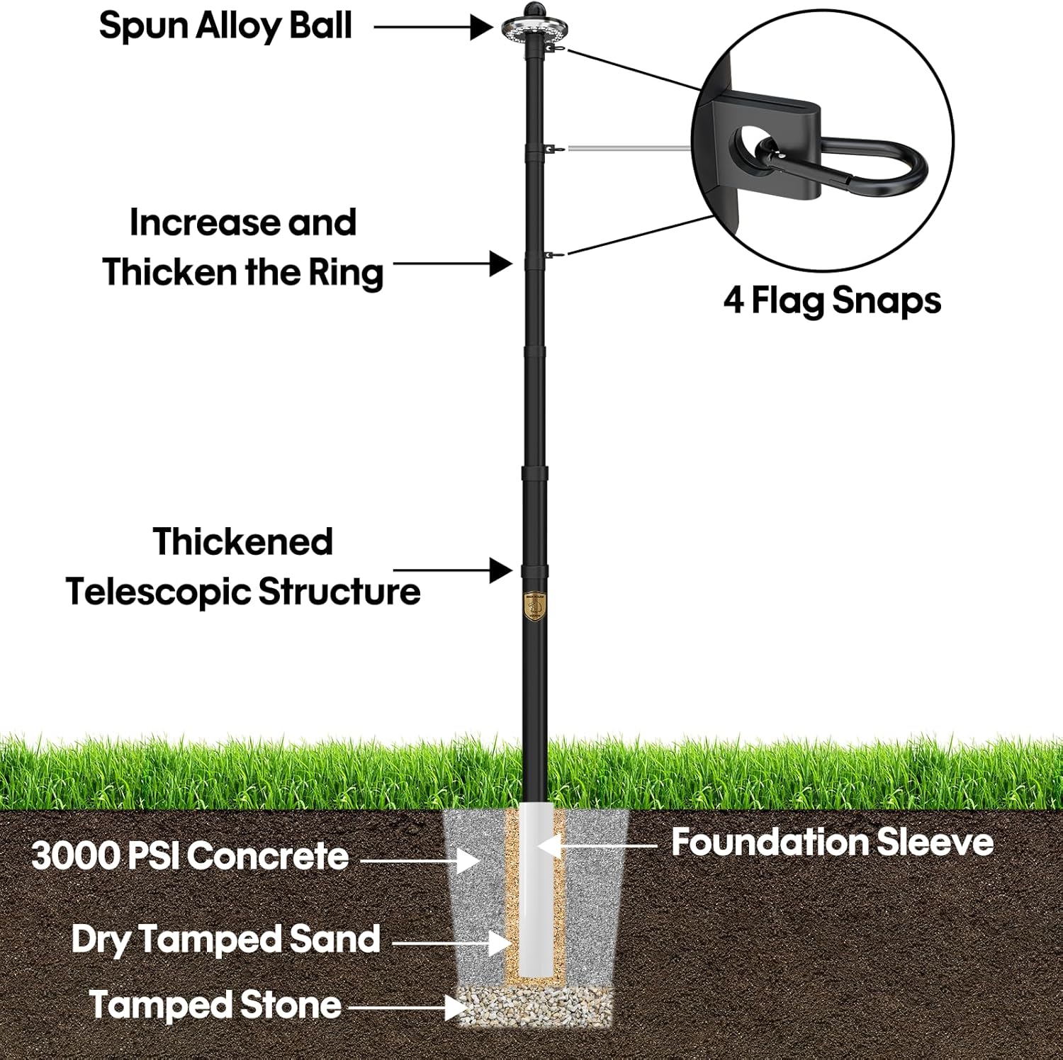 20 FT 11-Gauge Heavy Duty Flag Pole with Solar Light,Extra Thick Telescoping Aluminum Flagpole with 3x5 Embroidered USA Flag for Outside House or Commercial,Residential,Outdoor,100MPH Wind