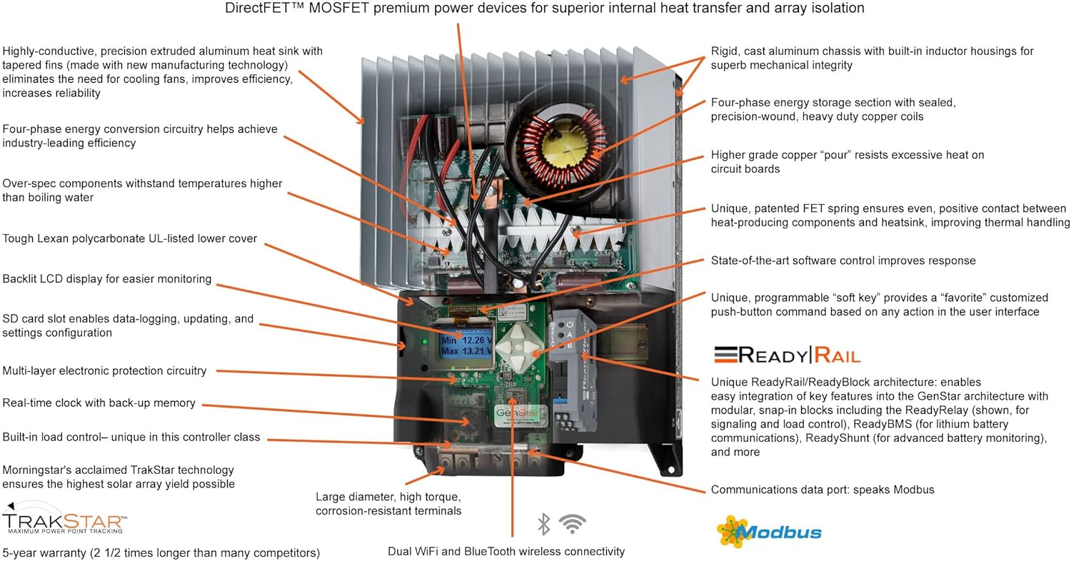 Morningstar GenStar 80A MPPT Solar Charge Controller w/ Meter (GS-MPPT-80M-200V) with ReadyShunt ReadyBlock Add-On (RB-SHUNT) - 5 Year Warranty, Designed in The USA