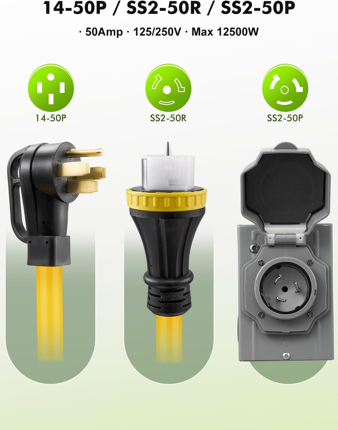 50 Amp 25Feet Generator Cord and Power Inlet Box Combo Kit, UL Listed, NEMA 14-50P Male to SS2-50R 125/250V Twist Locking with Inlet Box for RV Camper and Generator to House