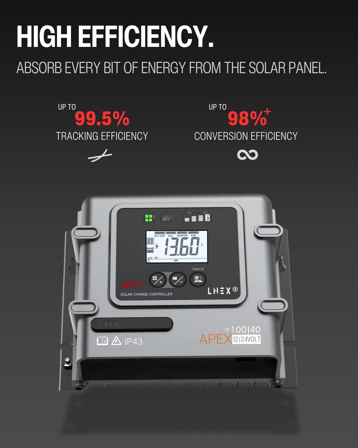 MPPT Solar Charge Controller 40A, 12V 24V Solar Panel Regulator with Temp Sensor for LiFePO4,AGM, Gel, Flooded and Lithium Battery