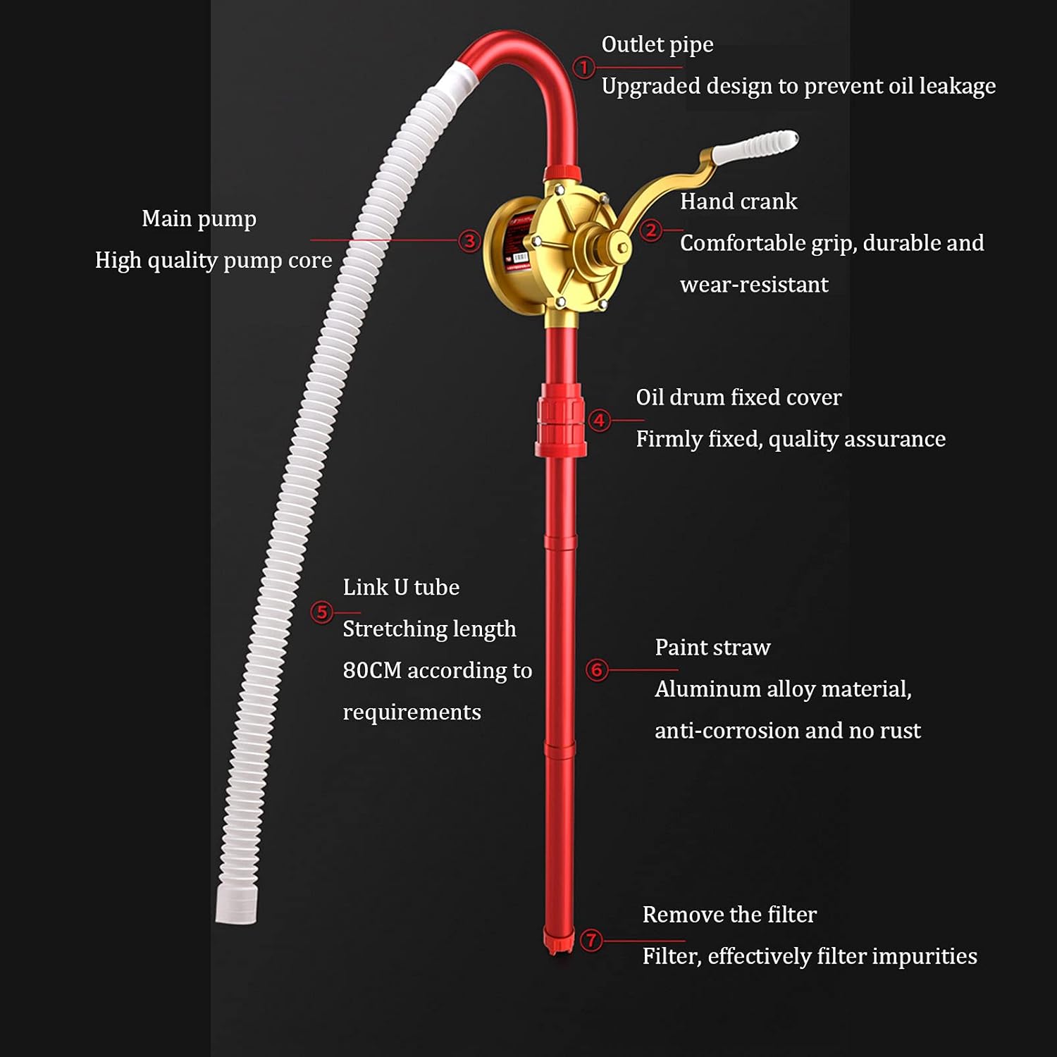 Hand Tool Rotary Barrel Pump,Drum Rotary Hand Pump New Oil Fuel Barrel Heavy Duty，Transfers Antifreeze, Gas, Kerosene, Hydraulic Fluid, Oils and More for Use On 15 to 55 Gallon Drums