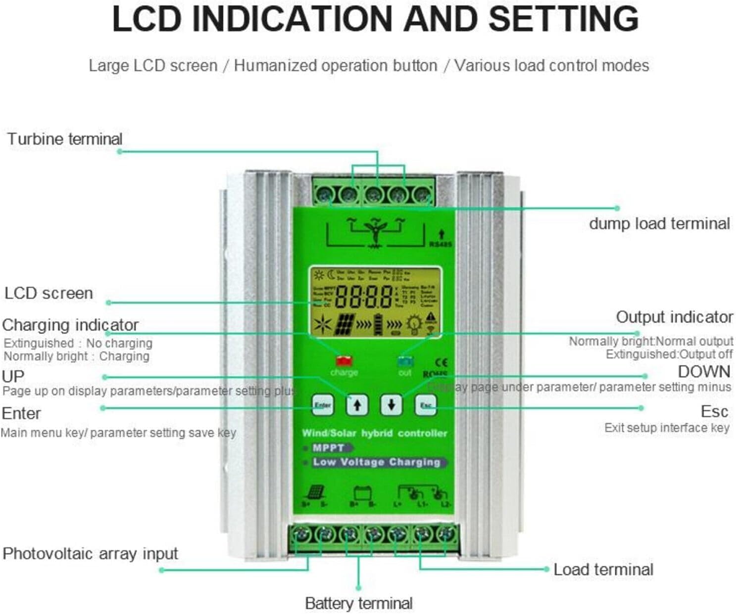 CHRISK 9000W Vertical Axis Wind Turbine 12V/24V Household Miniature Permanent Disk Magnetic Levitation Generator Breeze Start
