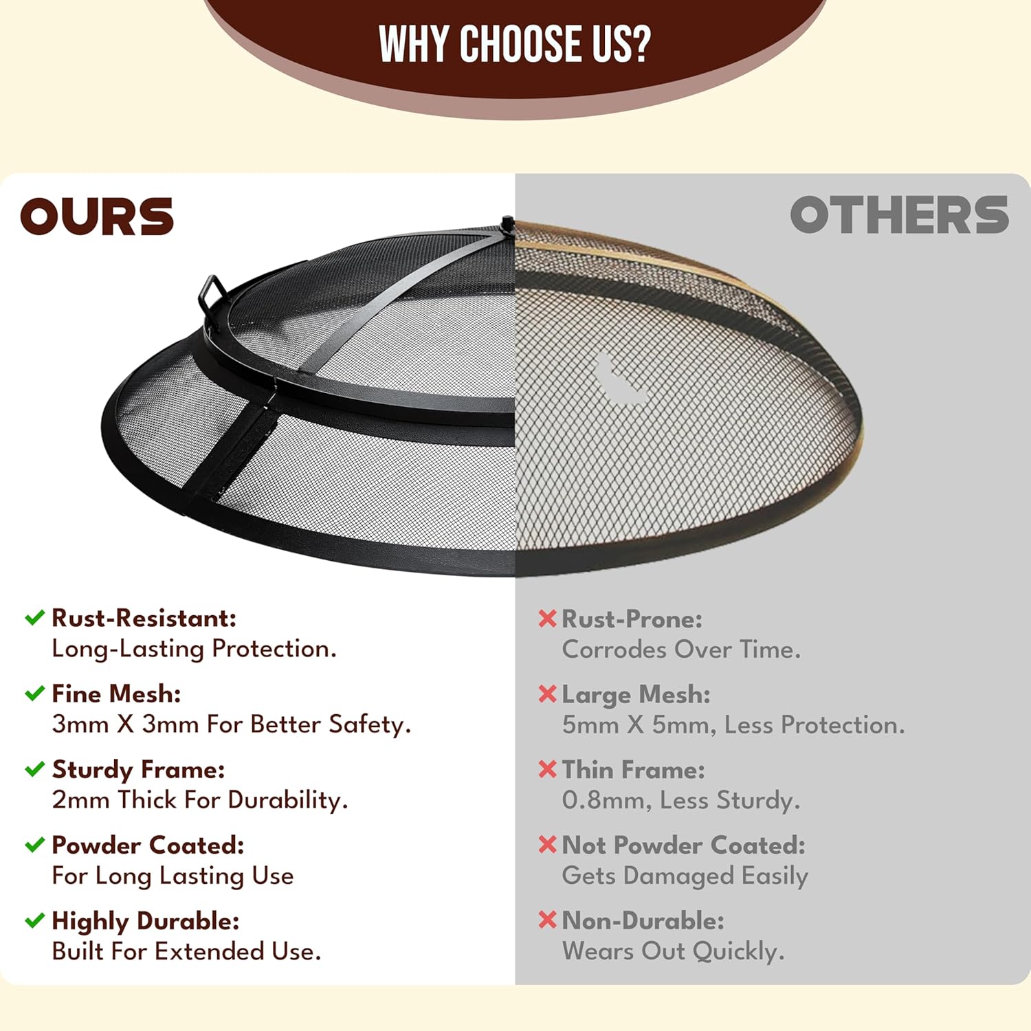 FEBTECH - Fire-Pit Screen 40 inch Round Heavy Duty Outdoor fire-Pit Screen Round with Hook for Easy to Lift Spark Screen for Fire-Pit Ring, Firepit Replacement Screen