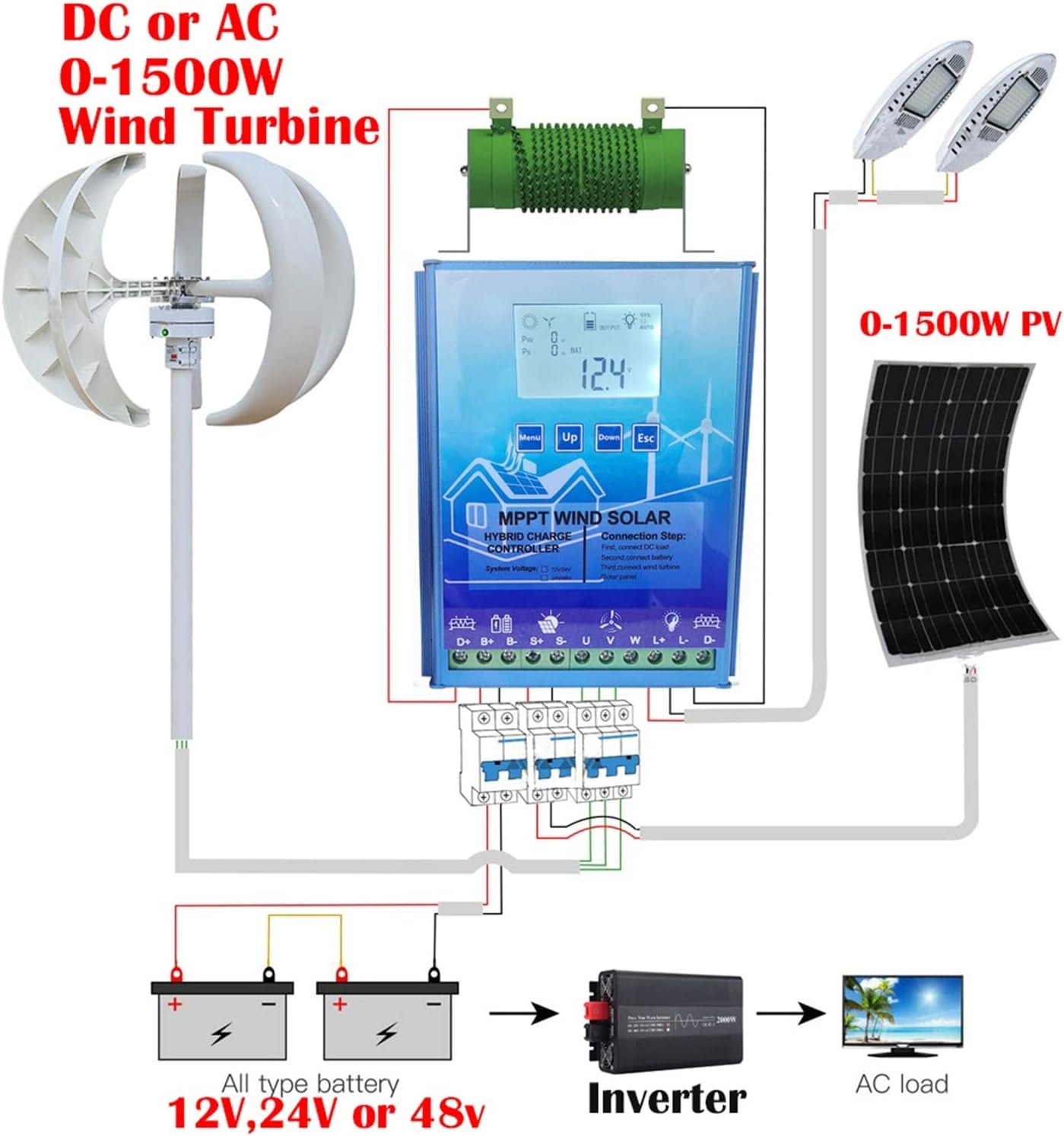 3000W MPPT Hybrid Solar Wind Charge Controller 12V 24V 48V PV Wind Turbine Regulator for Lifepo4 Lithium Gel Lead Acid Battery - Solar Controller(Wind1.5KW Solar1.5KW,Auto 12V24V)