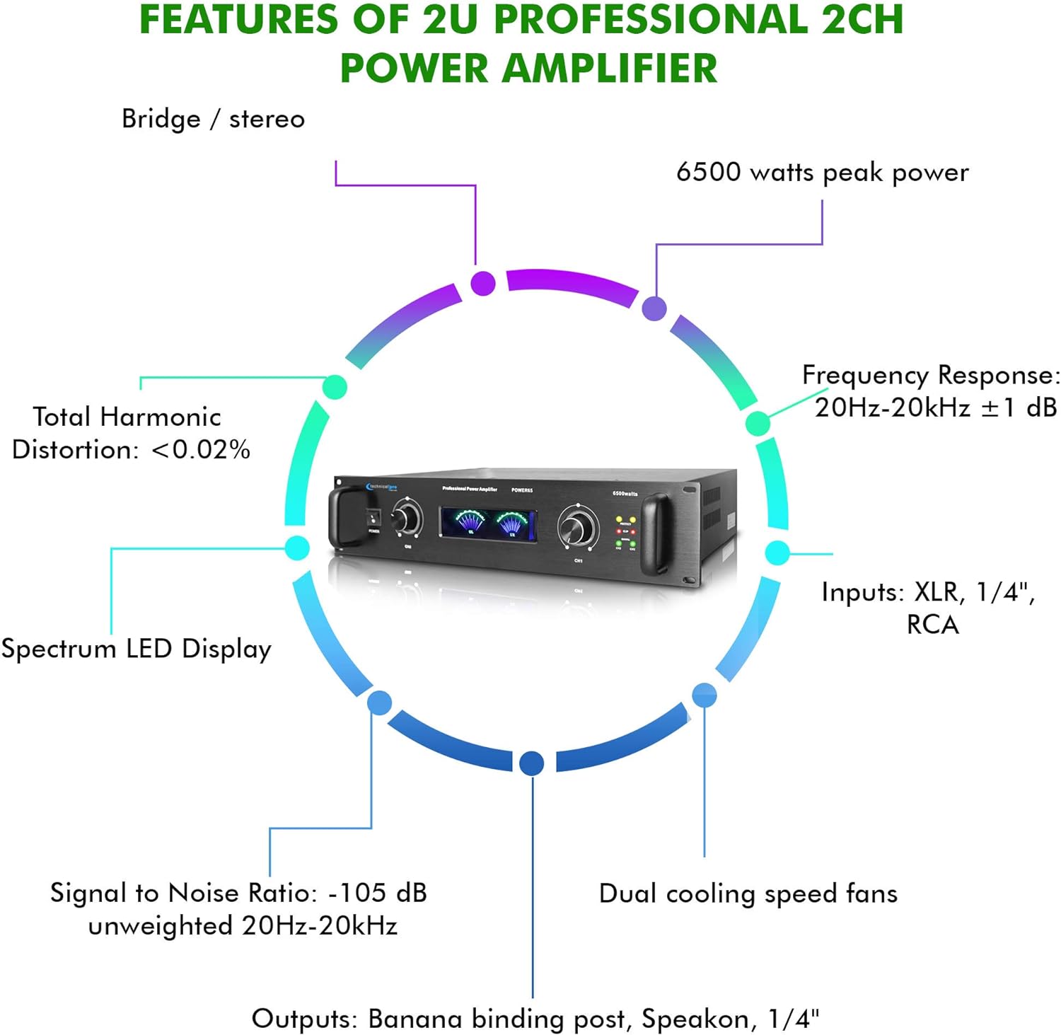 Technical Pro Professional Portable PA System, 2 Channel Digital Stereo Power Amplifier with 6500 Watts Power Audio Amplifier, for Home Speaker System