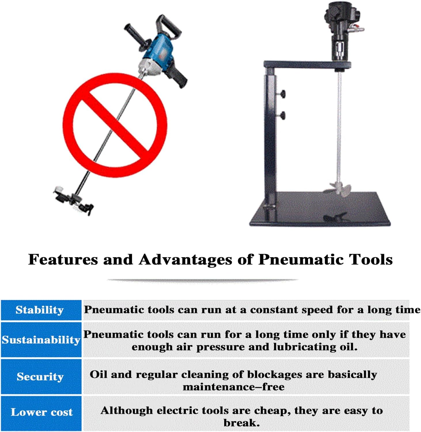 5 Gallon Pneumatic Paint Agitator, Air Mixer Machine, Paint Stirring Machine Bracket, Height Adjustable, Paint Mix Tool