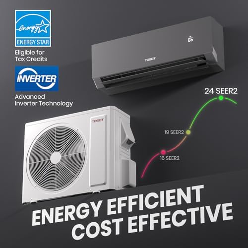 TOSOT 24,000 BTU 24.0 SEER2, Energy Star Mini-Split Air Conditioner and Heating, WiFi-Enabled Ductless Inverter AC Unit with, Supports ERV System Add-On, 208-230V, Aoraki Series, Black
