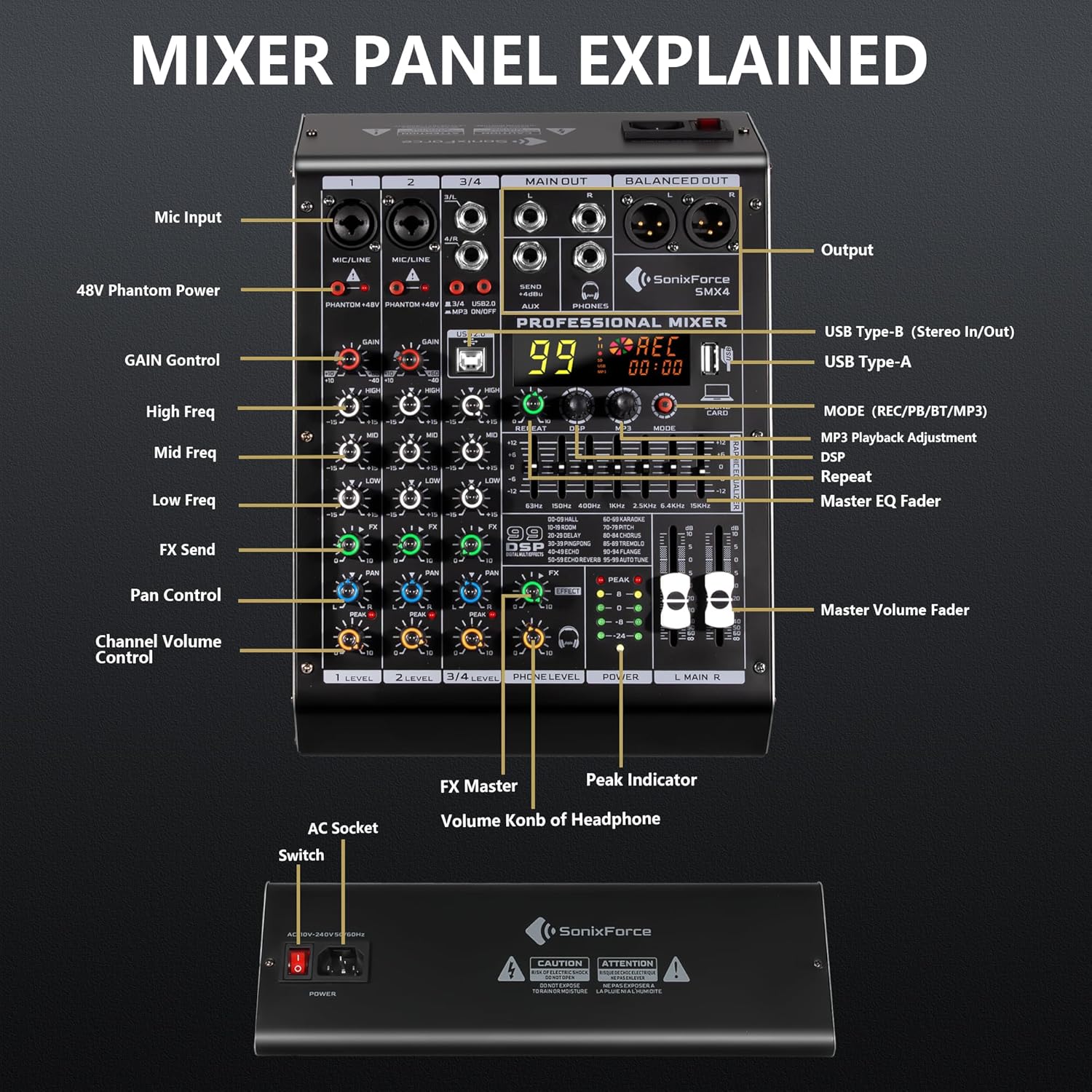 4 Channel Audio Mixer, 99 DSP Sound Board Console with 48V Phantom Power, Professional DJ Mixer for Podcasting, Streaming, Studio Recording (SMX4)