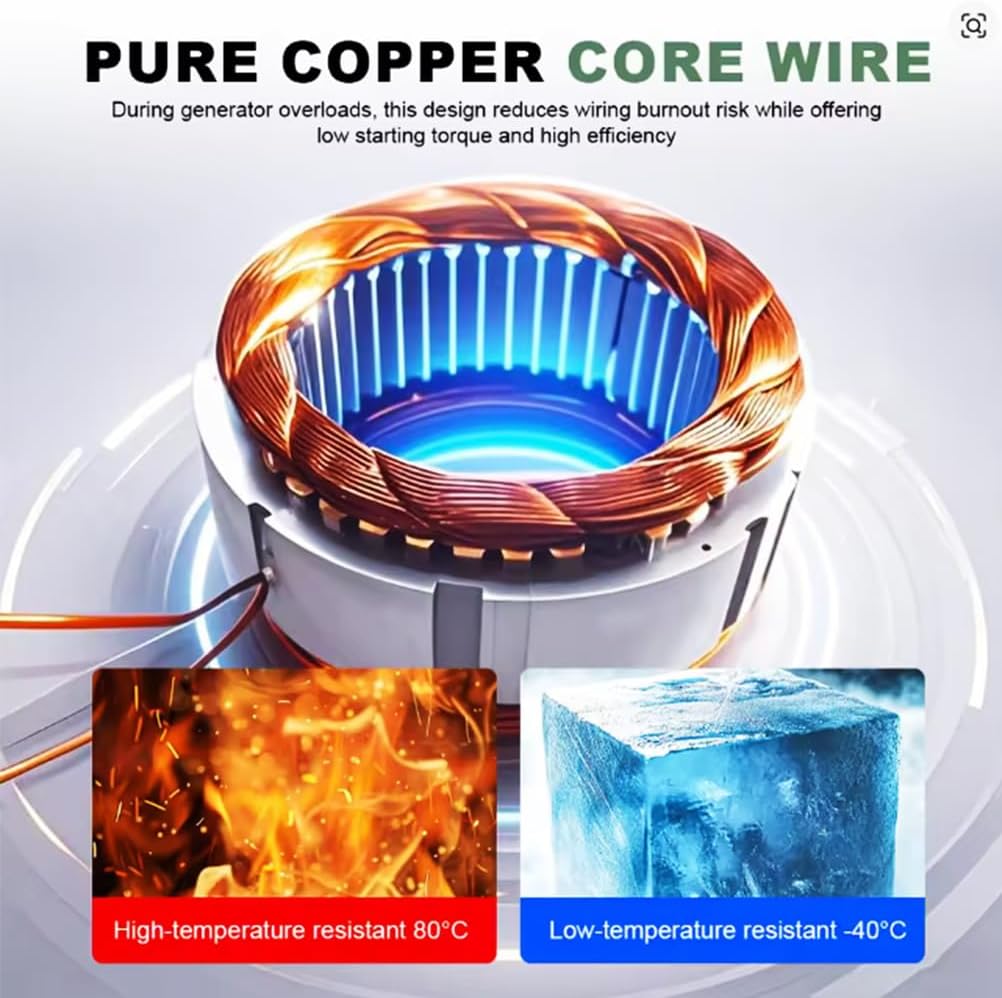 3000W Portable Wind Turbine for Home – 12V/24V Power Generator with 5 Nylon Fiber Blades Permanent Magnet Alternator(with Inverter)