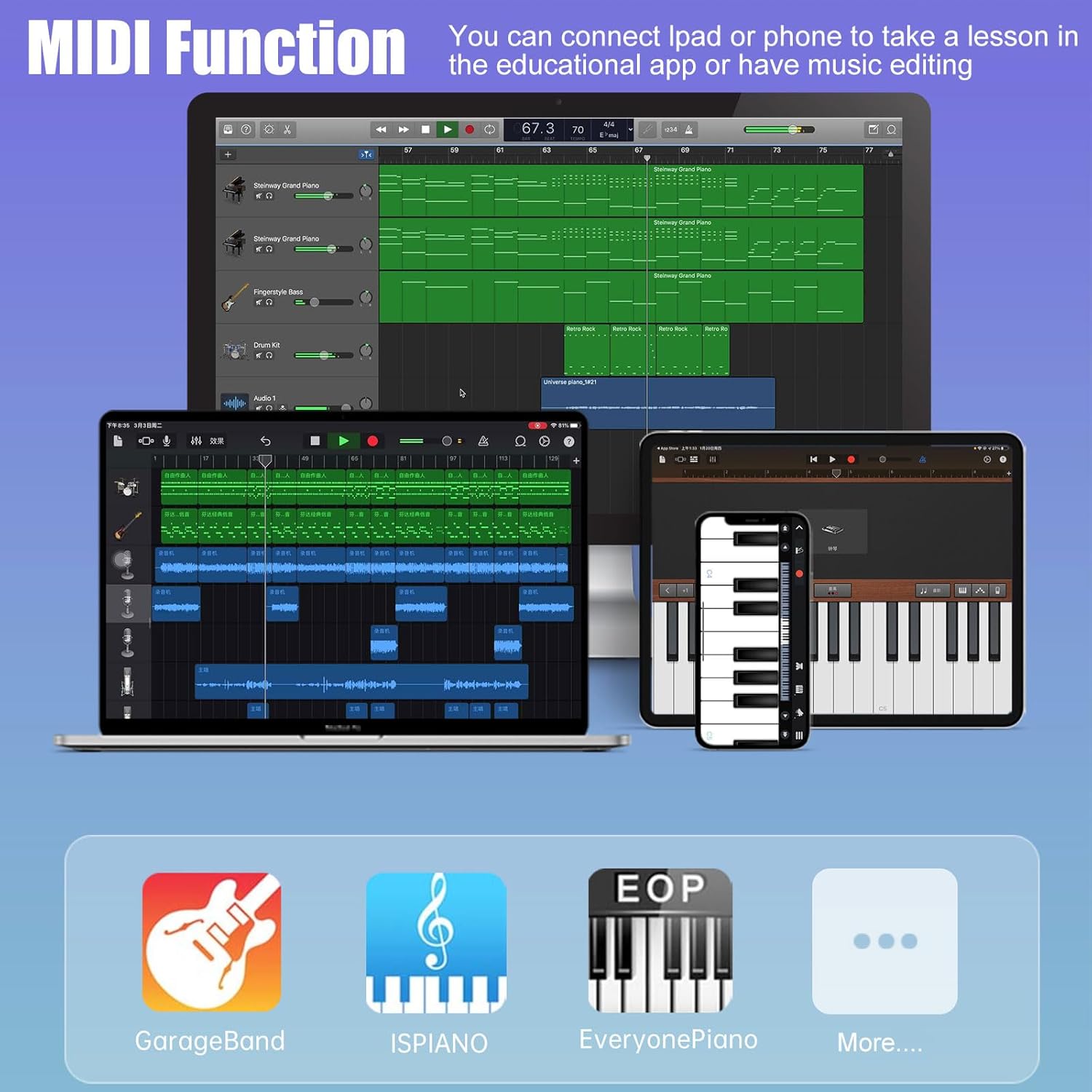 88 Key Keyboard Piano, Semi Weighted Electronic Digital Piano with Music Stand, Power Supply, Sustain Pedal, Stand, Bluetooth, Carrying Case, Headphones, USB-MIDI, Piano Lessons for Beginners