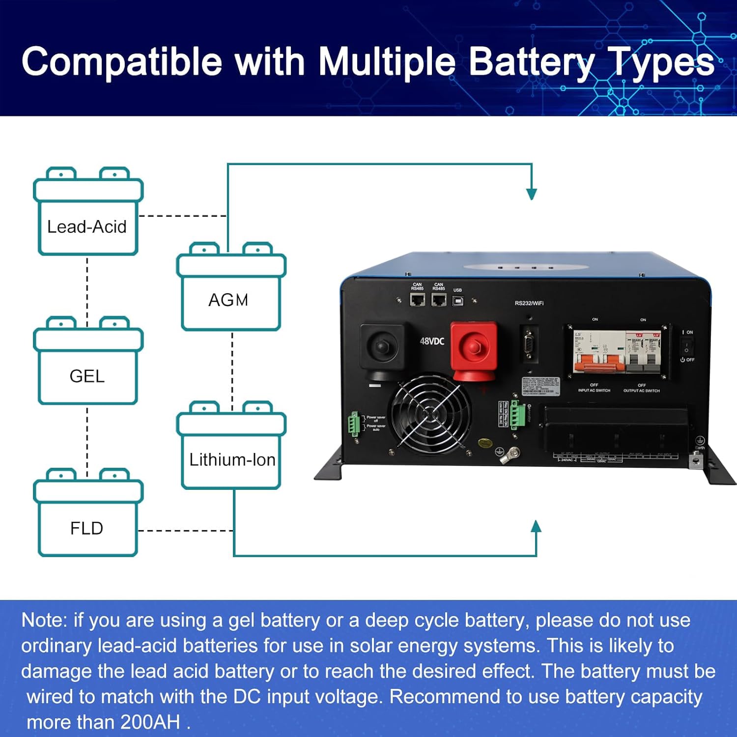 UL1741 48V Inverter 12KW Solar Hybrid Off Grid 110/220Vac Low Frequency DC 48V AC Input 240V AC Output 120V/240V Split Phase Pure Sine Wave Converter with 2x80A MPPT Charger Controller 12000W