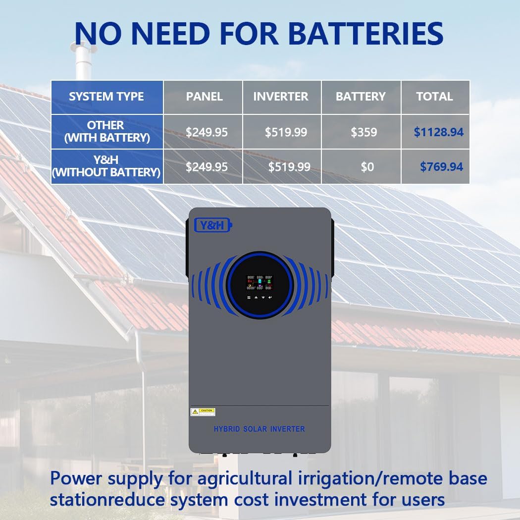 Y&H 4200W Solar Inverter 24V DC to 220V AC Pure Sine Wave, w/ 120A MPPT Controller, Dual Output, Battery-Free Start Supported, Built-in Air Switch & Lightning Protection,for Home Backup,Off-Grid Use