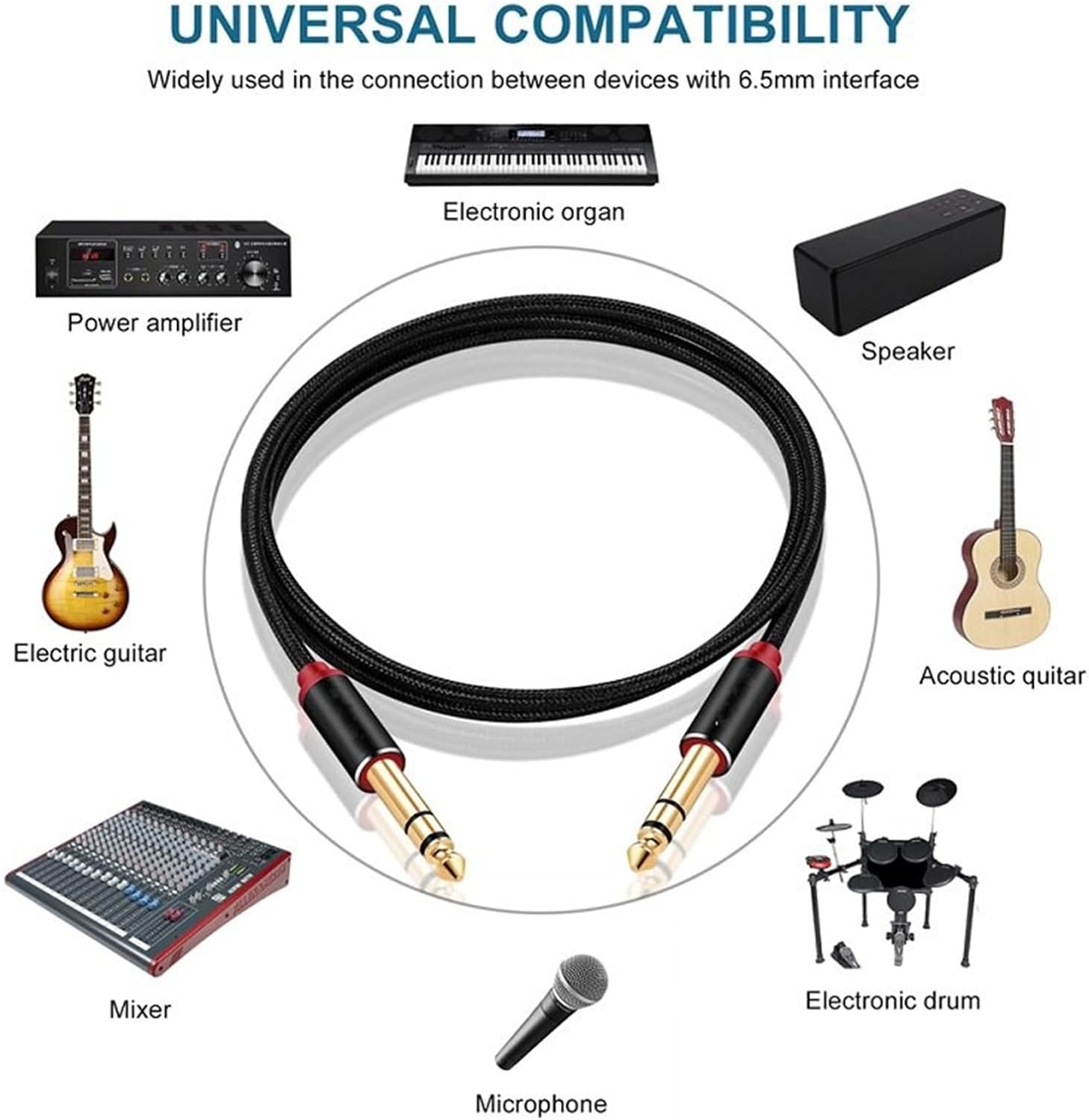Guitar Cable 6.35mm (1/4) Stereo Cable for Electric Guitar Mandolin Bass Amplifier Guitar Interface Audio Cable (Color : 5m)