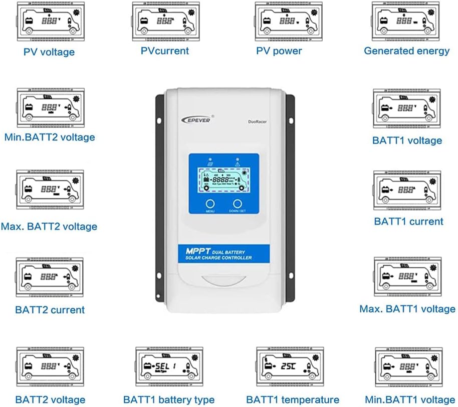 EPEVER 30A MPPT Dual Battery Solar Charge Controller 12V/24V Auto Max. PV 100V DuoRacer 30 Amp Controller for RV Camper Caravan Boat Trailer fit for Sealed, Gel, Flooded, Lithium Battery