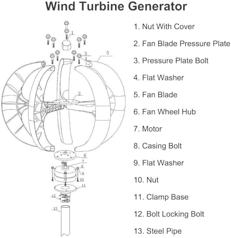 12000W Wind Turbine Generator for Home & Street Lighting, 12V/24V, 5-Blade Low RPM Windmill with Controller, Durable & Efficient Red Design