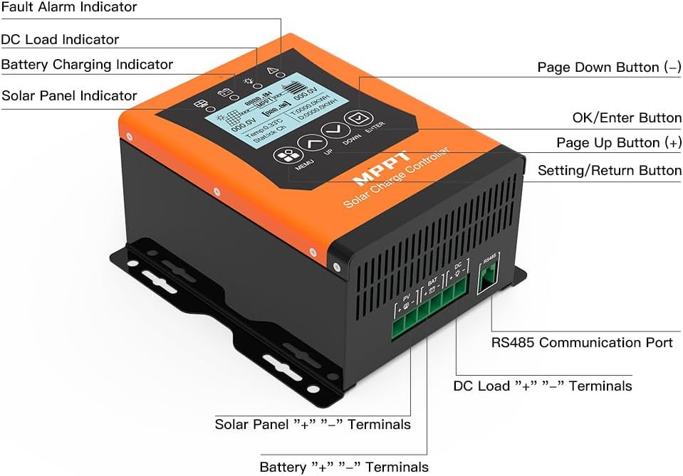 60a Mppt Solar Charge Controller 12V/24V/48v/60V/96V/120V,Solar Panel Controller for Lifepo4/Lithium/Gel/Rv Battery (Max Input 240V,60amp)