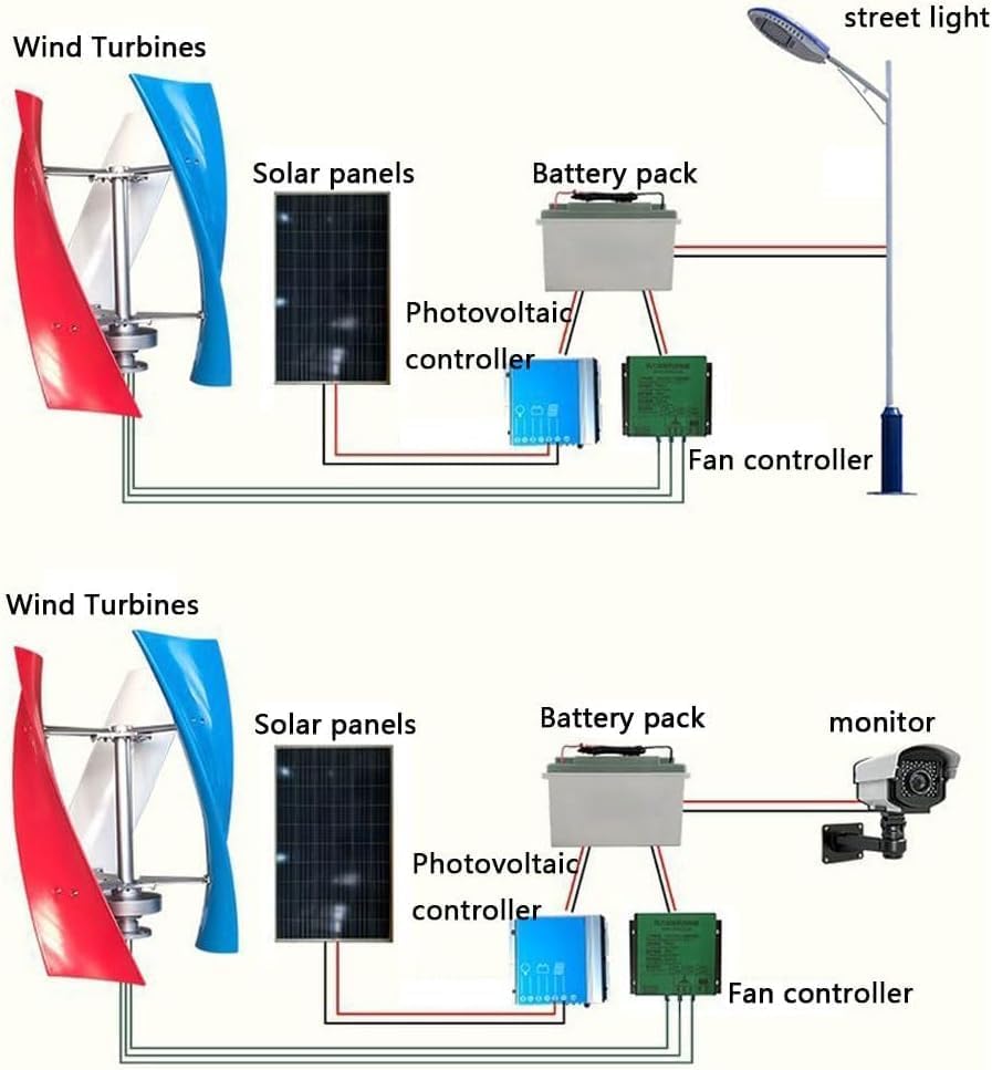 Wind Turbine Generator Kit 8000W 3 Blade Portable Vertical Wind Power Turbine Generator Kit with Charge Controller Wind Turbine