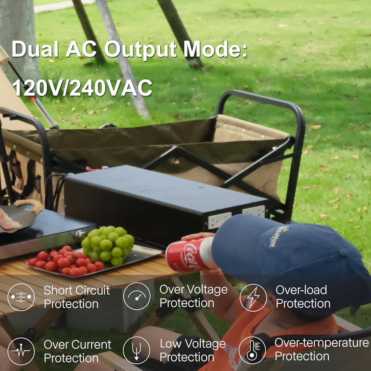 WZRELB 3000W 36V Pure Sine Wave Inverter,36 Volt DC to AC 120V 240V Split Phase Power Inverter,6KW Surge,5 AC Outlets,AC Hardwire Terminal,16.6ft LCD Remote Panel