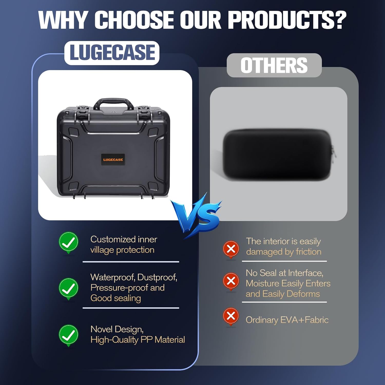 Hard Case for Anker Solix C1000 - Portable Solar Generator Hard Shell Case: Waterproof Travel Carrying Storage Box for Anker Power Bank Solix C1000 Power Bank Station: for Camper & Adventurer & Travel