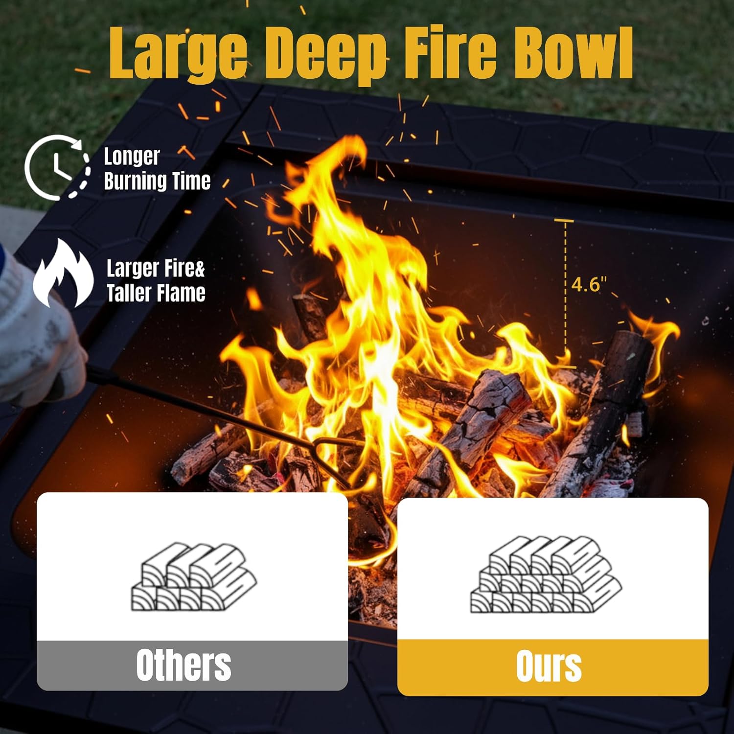 MAMIZO 32 inch Outdoor Fire Pit, Wood Outside Burning Square Metal Firepits Stove Table w/Accessories, Spark Screen, Waterproof Cover, Poker Included for Backyard BBQ Patio Camping Bonfire Heating