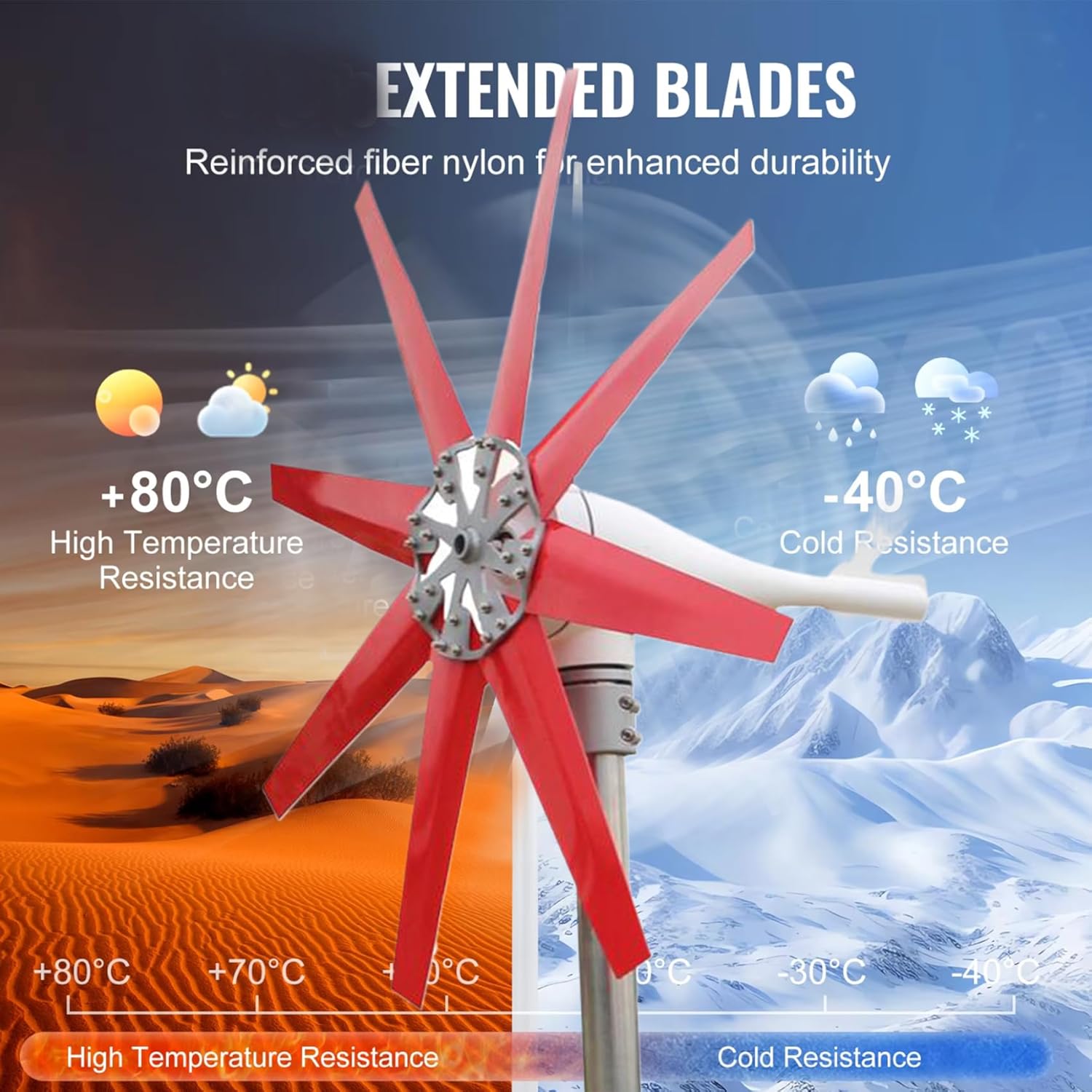 12000W Household Vertical Wind Turbine Small Windmill Free Energy, 12V 24V 48V with Controller Wind Turbines Kit for Home Camping