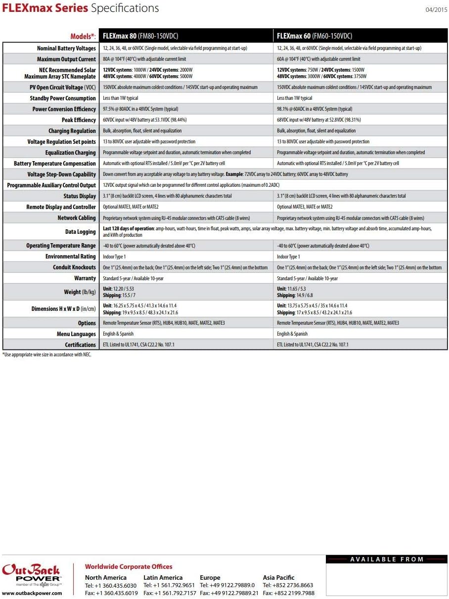 OutBack Power FM60-150VDC FLEXMax 60 Charge Controller