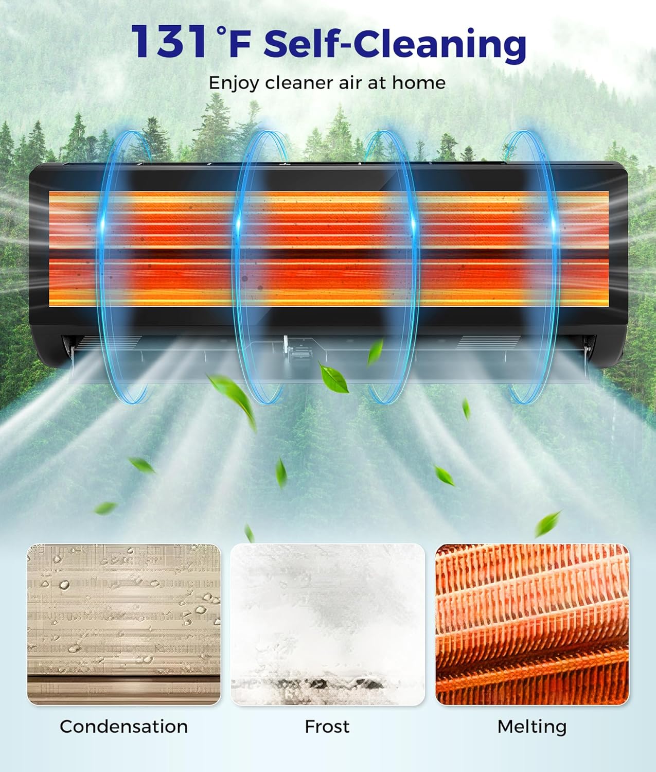 Mini Split Ac/Heating System - 18000 BTU Mini Split Air Conditioner with Heat Pump Wifi Enabled Inverter, 21 SEER2 230V Energy Efficient Precharged Split Ac Unit Up to 1250 Sq.Ft