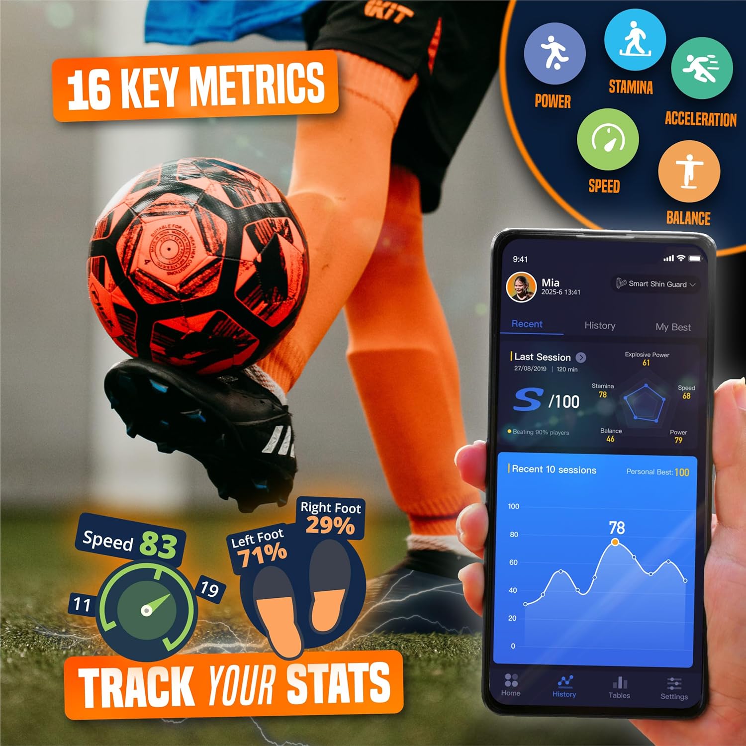 Flick Smart Soccer Tracker with Shin Guards - Track and Anaylze Performance - Soccer Accessory for Training and Games - Extremely Lightweight - One Size Fits All