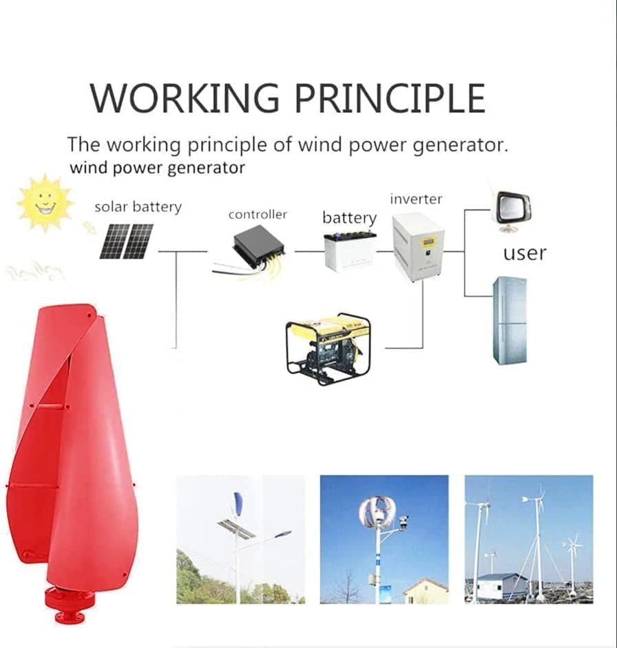 LiuSj JUnSt 9000W Low Noise Wind Generators for Homes Use, 2 Blades Wind Turbines Generator Energy Wind Turbines Generator with Controller (Red)