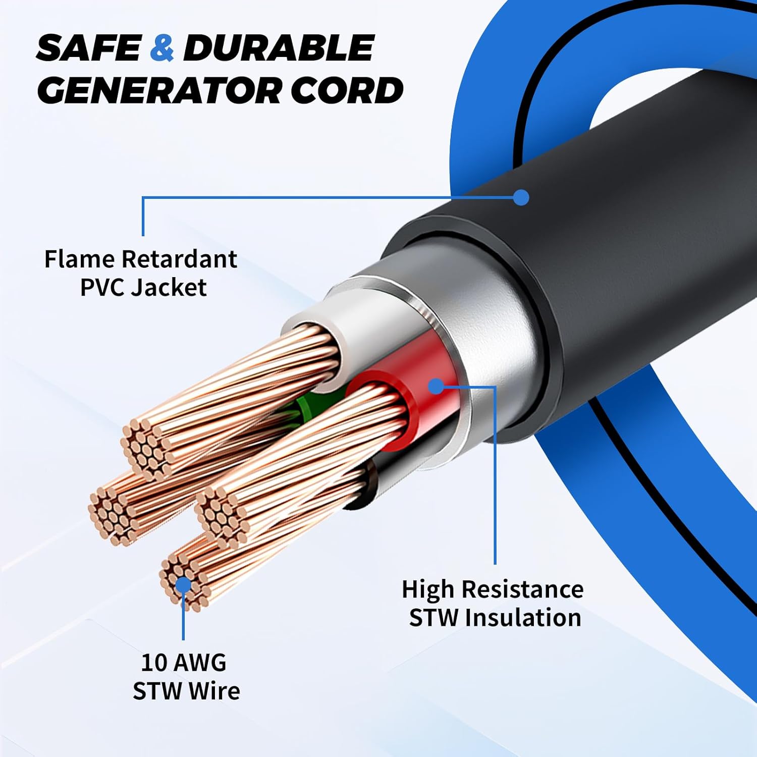50FT 30 Amp Generator Cord, 4 Prong NEMA L14-30P/L14-30R Generator Extention Cord, Twist Lock Heavy Duty 10 Gauge Outdoor Extension Cable for RV Camper and Generator to House, ETL Listed