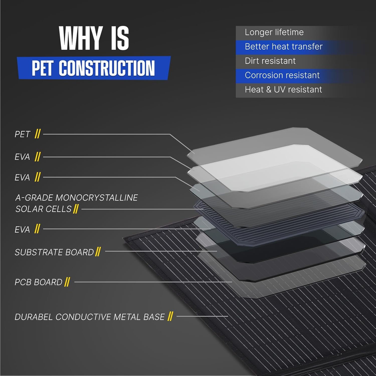 ATEM POWER 300W Portable Solar Panel Kit- Foldable Monocrystalline Folding Solar Panel Kit Camper RV Solar