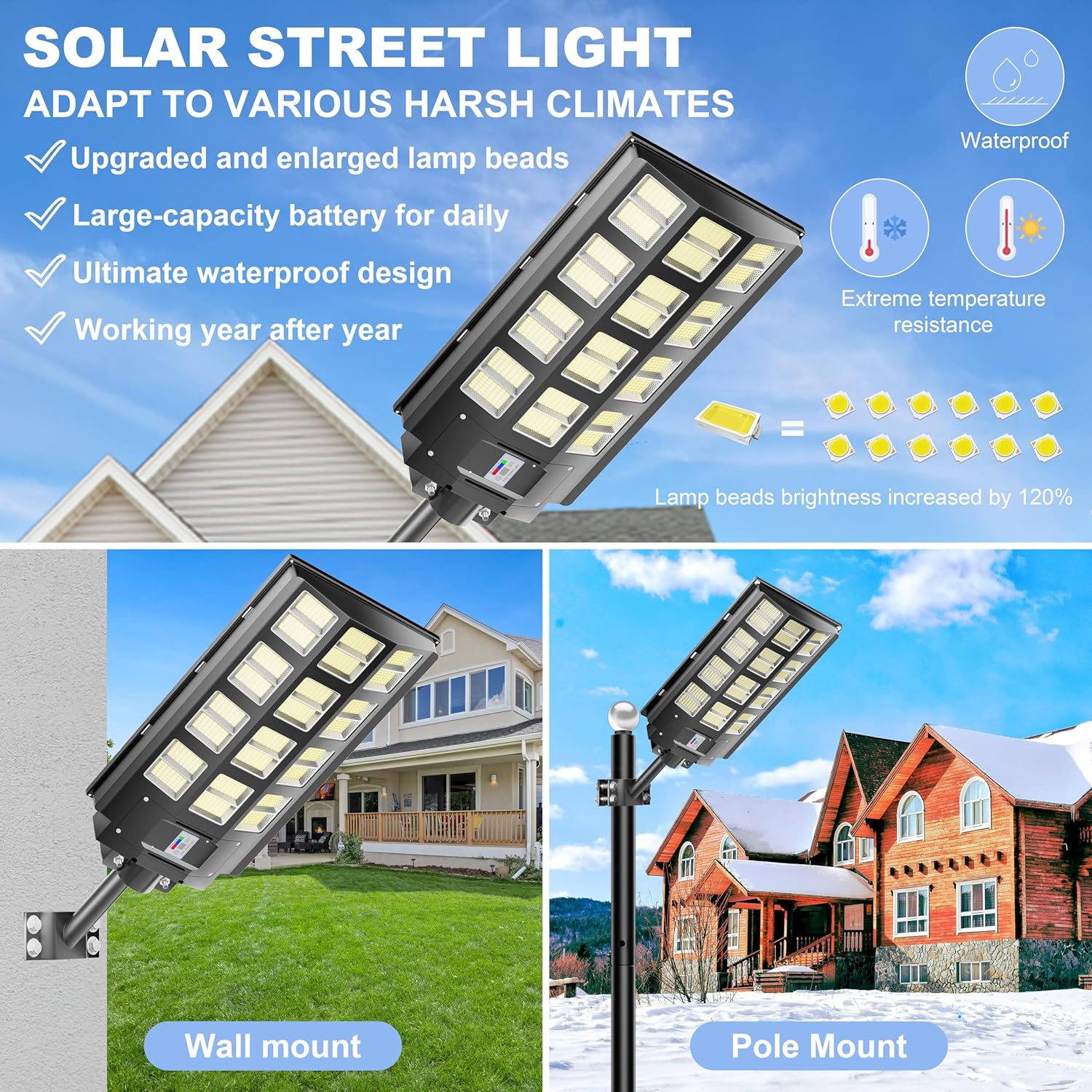 loyoele 9000W Solar Street Lights Outdoor 240000 Lumens Solar Flood Light with Remote Control & Motion Sensor, Waterproof IP66 Dusk to Dawn Solar Power Lights for Garden,Yard, Path, Parking Lot 2-Pack