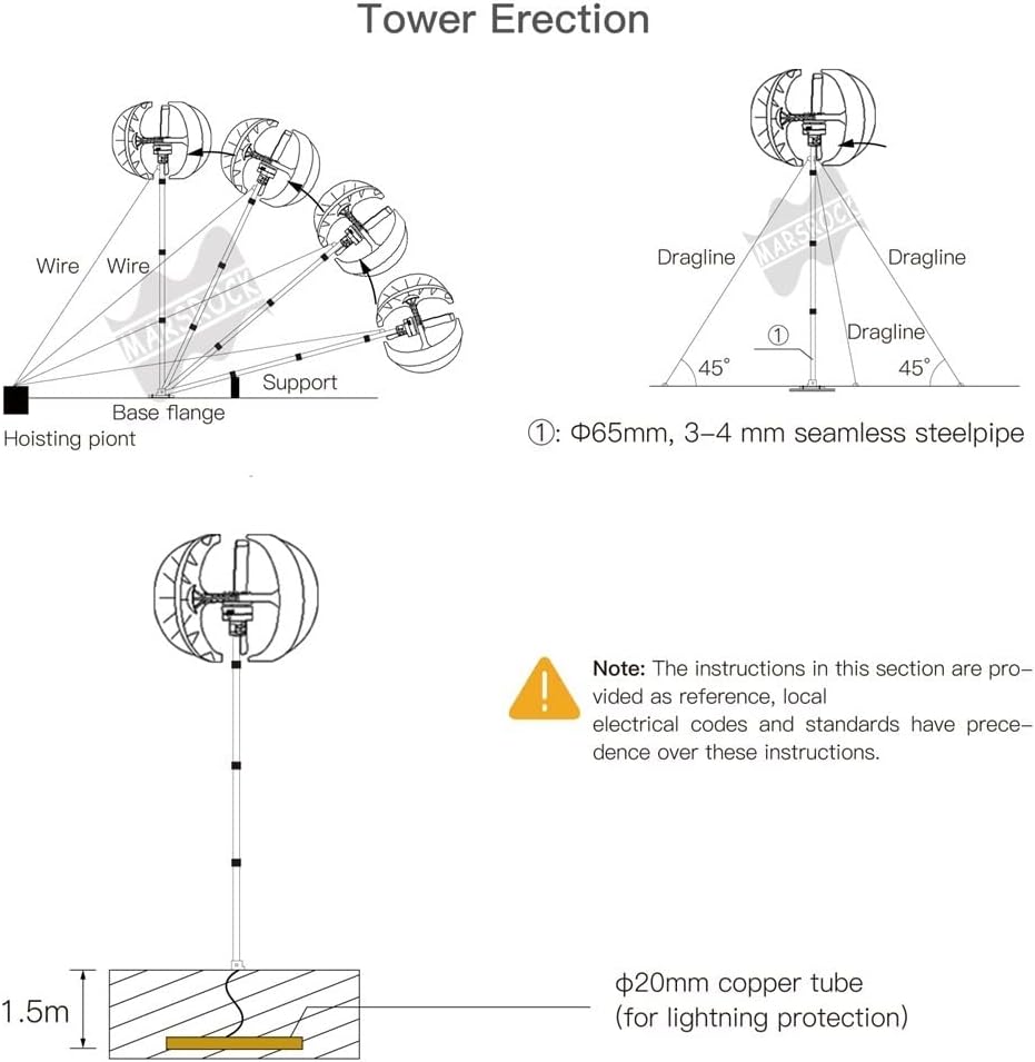 Wind Turbine Generator Kit, Low Speed 2M/S 12V 24V AC 400W Vertical Wind Turbine Generator Home Windmill Kit MPPT Controller for BOAD Light Battery for Hybrid Solar Wind System(White,12V)
