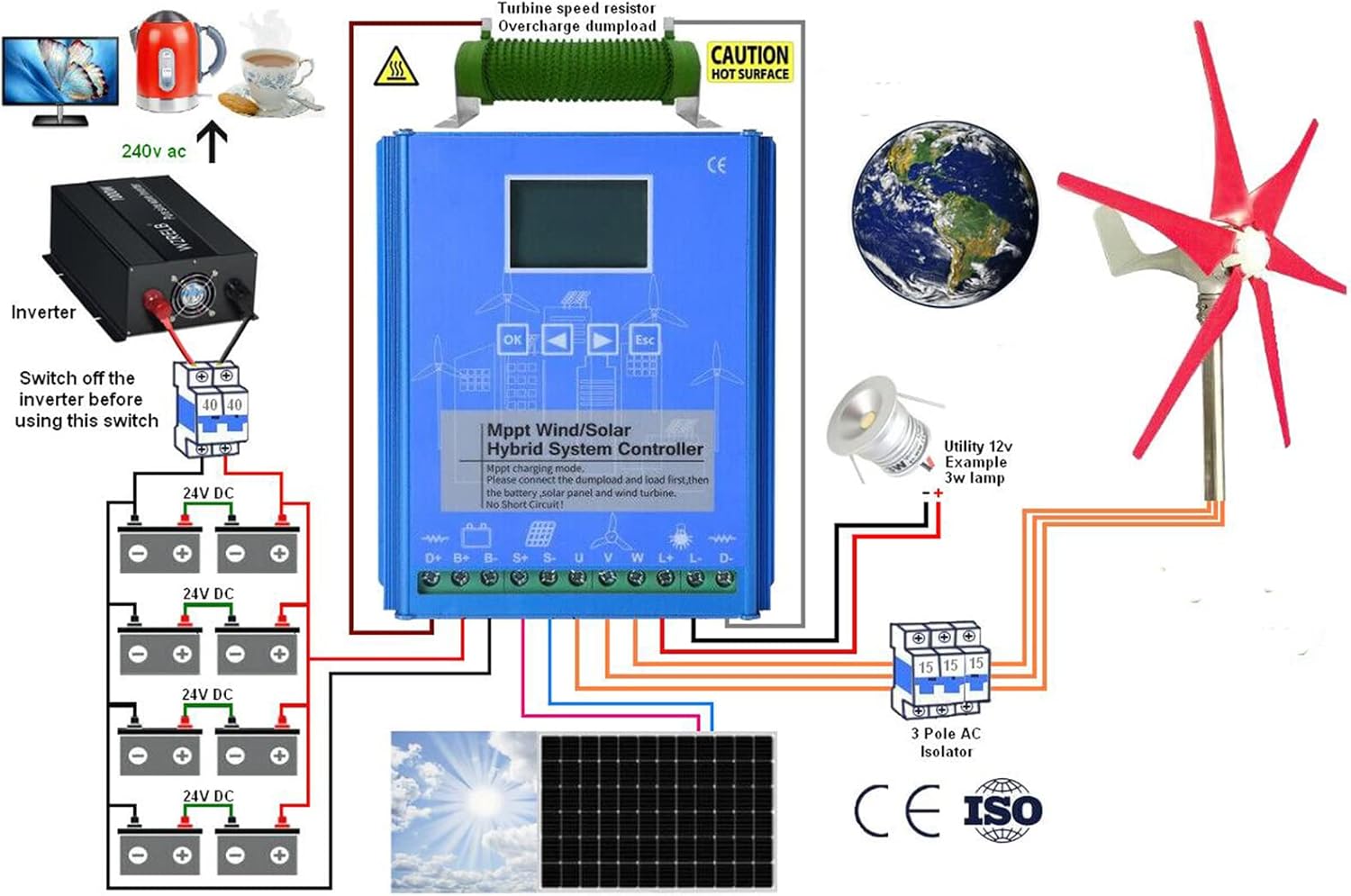 On Grid System Wind Turbine 12000W Vertical Axis Maglev Plant High Voltage Generator 10000W 24V 48V 96V with Off Grid System
