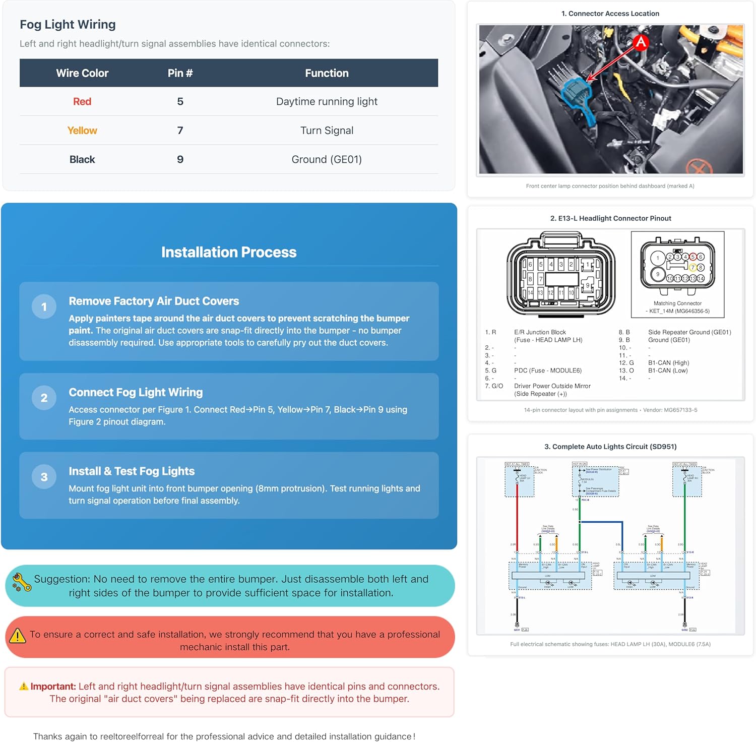 LED Front Bumper Fog light DRL Amber Sequential Turn Signal Lamp Feature Kit for Hyundai Santa Fe 2024 2025 Replacement Front Bumper Air Intake Trim Accessories,2pcs