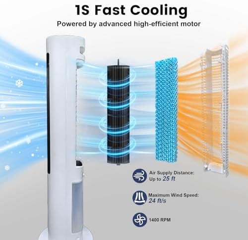 Evaporative Air Cooler 41
