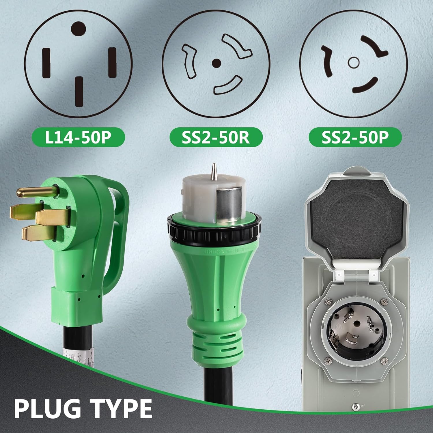 50 Amp Generator Cord and Power Inlet Box, Heavy Duty 25FT Generator Extension Cord, 125V/250V 50 Amp Generator Power Cord NEMA14-50P/SS2-50R ​for RV Truck Trailer (25FT)