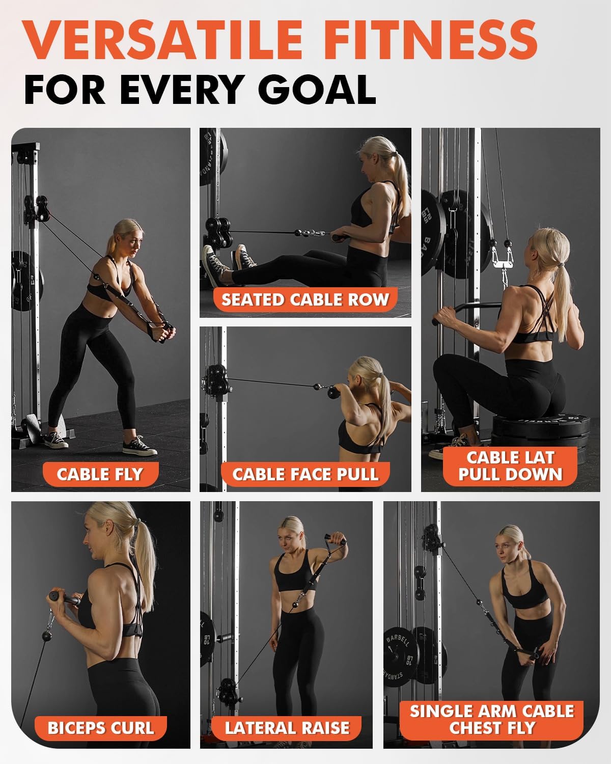 Mikolo Wall Mount Cable Station, Cable Crossover Machine with Dual Pulley System and 18 Adjustable Positions for Home Gym Fitness Equipment